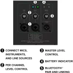 Mackie Thrash 212 GO - immagine 9